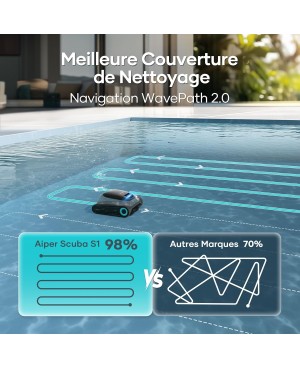 Aiper Scuba S1(Version 2025) Robot Piscine Nettoyage des Parois et de la Ligne d'eau