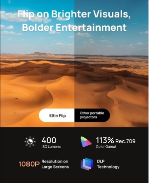 XGIMI Elfin Flip Vidéoprojecteur 1080P FHD