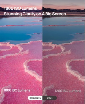 XGIMI Horizon S Max, vidéoprojecteur 4K